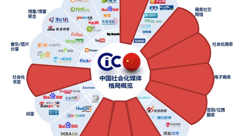 高端会议策划定制服务哪家好